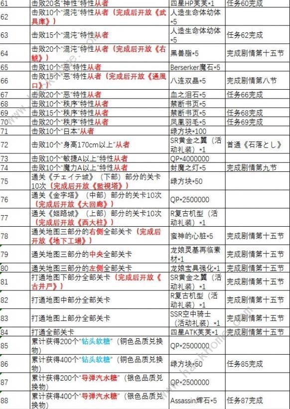 关于三肖三期必出特肖资料的详细解答与解释落实