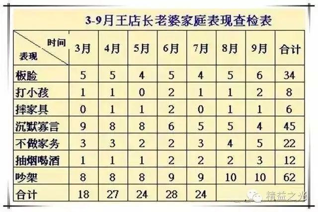 管家婆开奖结果统计解答解释落实报告——以gqy13.62.74为关键词的探索之旅