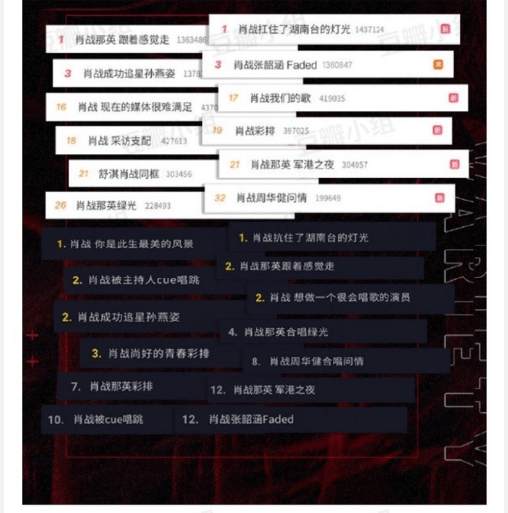 新闻资讯 第7页