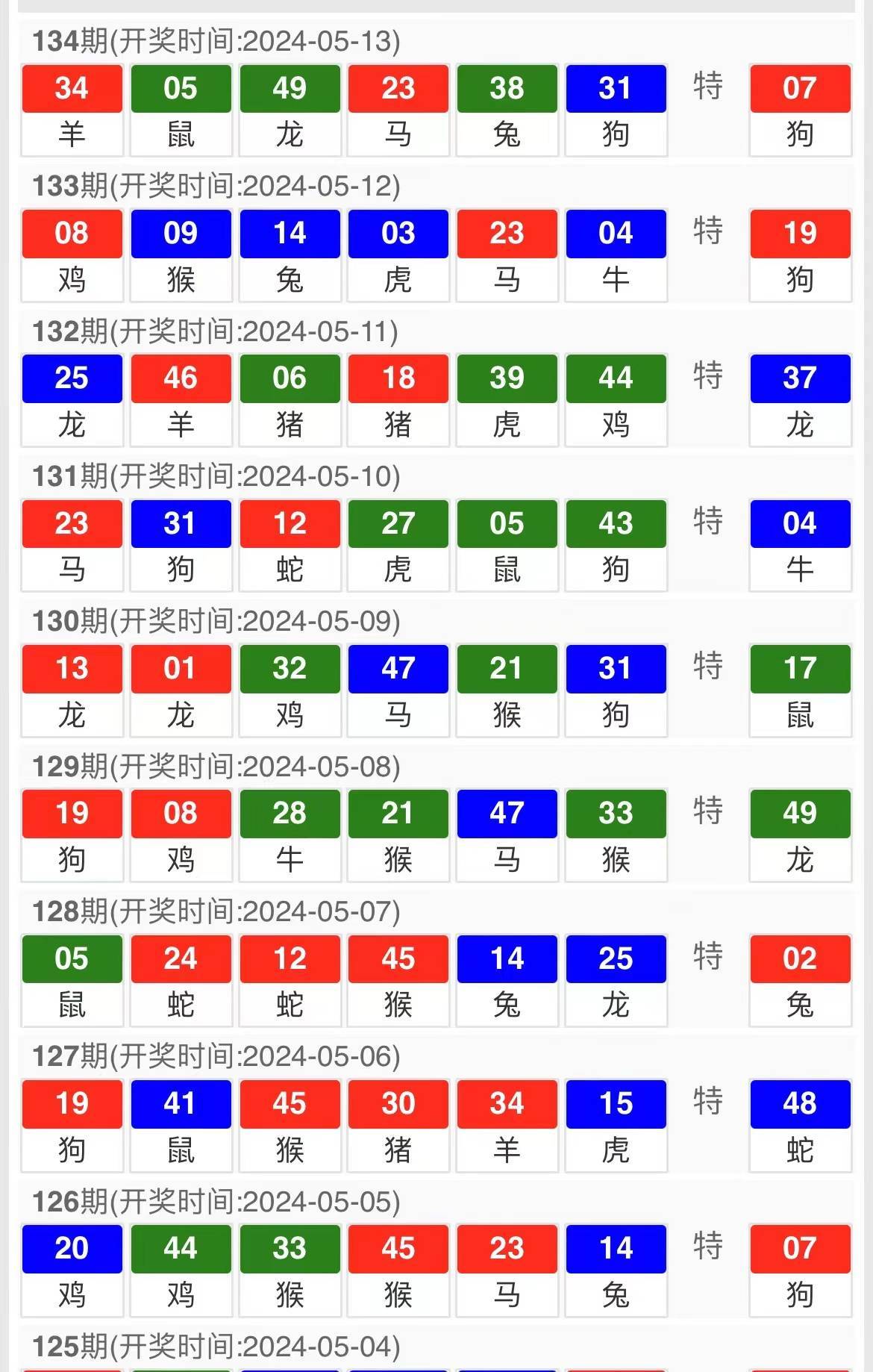 新澳门精准预测，一肖一码免费解析与落实策略