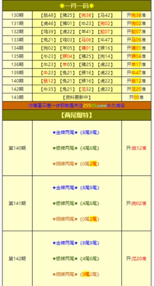 澳门六下彩资料详解，揭开数字背后的秘密