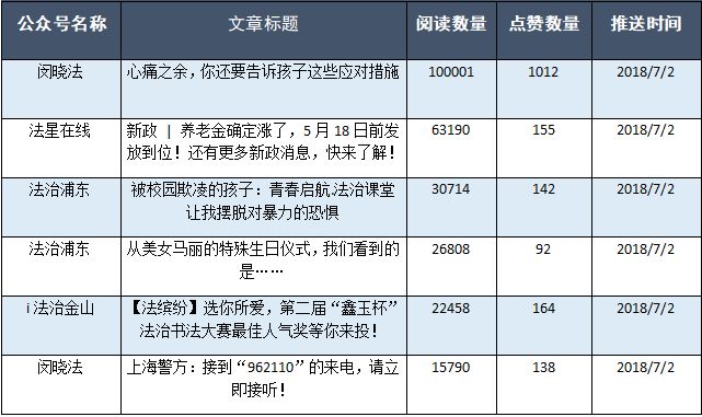 新闻资讯 第6页