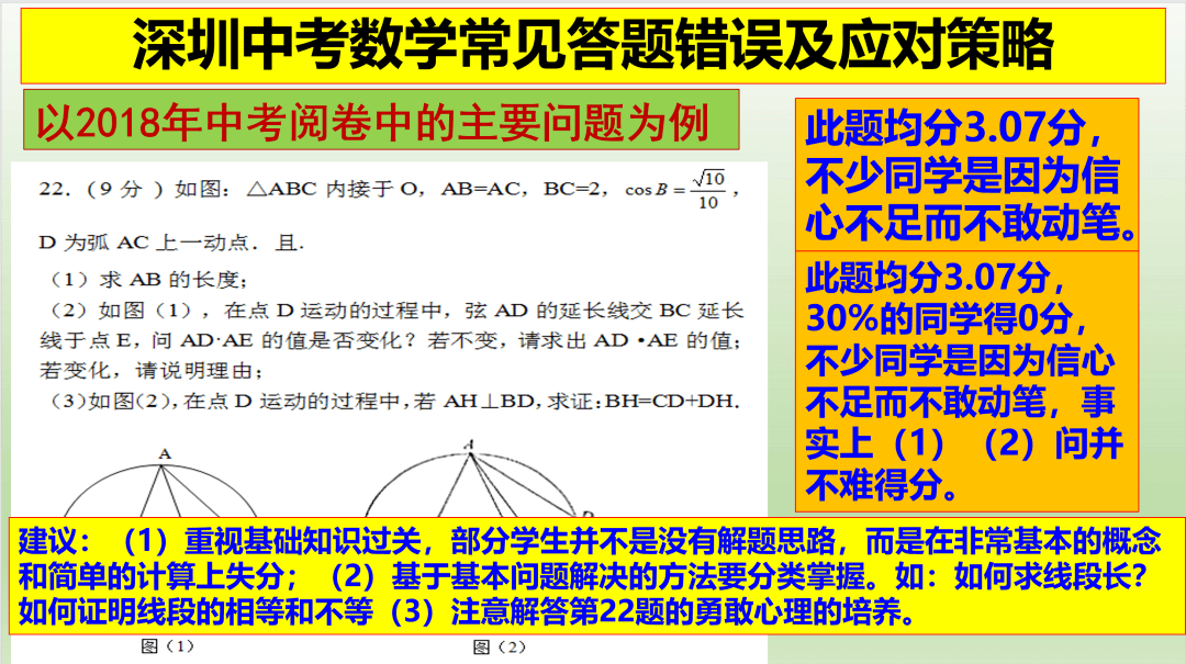 探索数字世界，从统计解答解释落实到118图的旅程