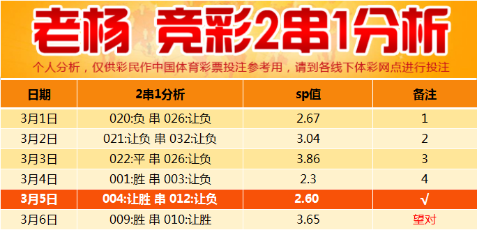 澳彩三肖三码三期必开码的科学解答与解释