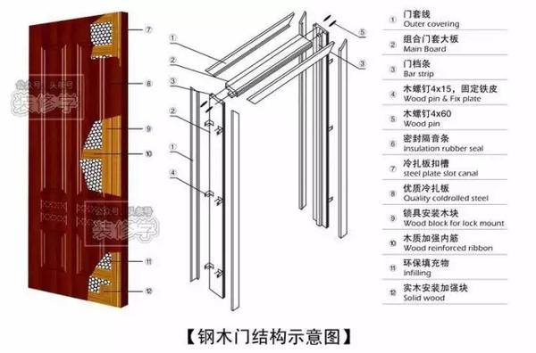 新门内部资料精准大全，实证解答、解释与落实