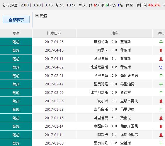 关于澳彩今晚特马的实证解答与解释落实的文章