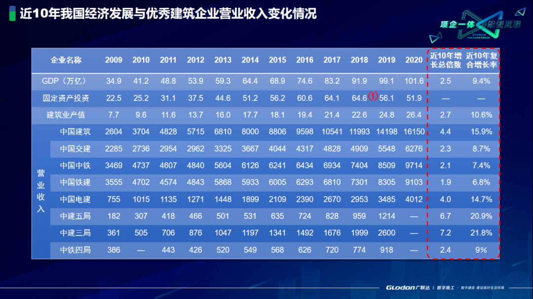 澳门博彩业的发展与未来展望，迈向天天开好彩的2025年