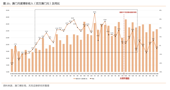 澳门与香港管家婆的精准预测策略，最佳解释与落实方案