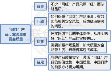 警惕虚假宣传，全面释义落实的重要性与策略分析