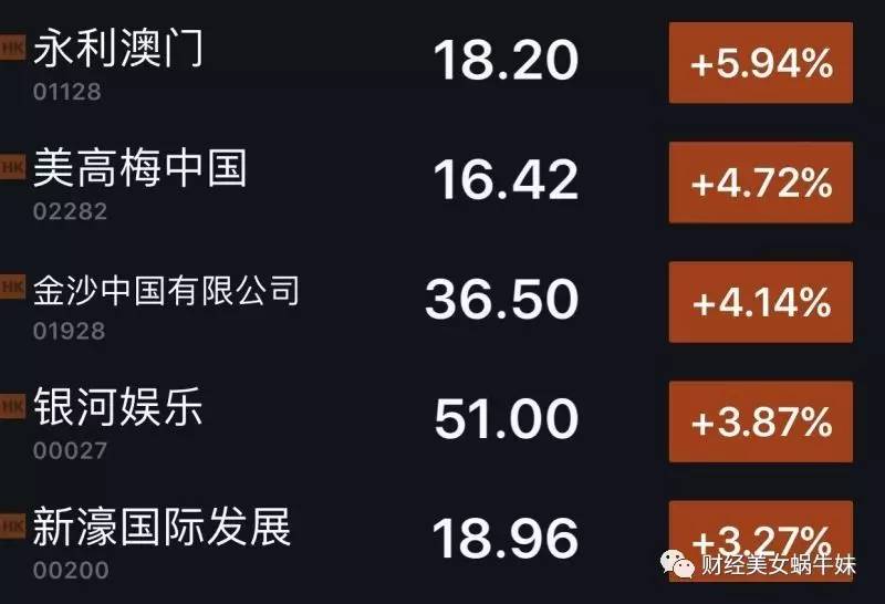 澳门一码中精准预测，揭秘一码一肖一特一中的奥秘