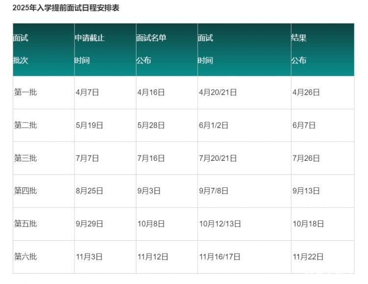 新奥2025年免费资料大全及汇总