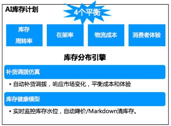 揭秘新澳精准资料免费提供，探索2025全年资料免费大全的奥秘