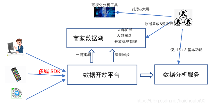 新澳2025最新资料大全与决策资料的解释定义——AR94.463关键词解读