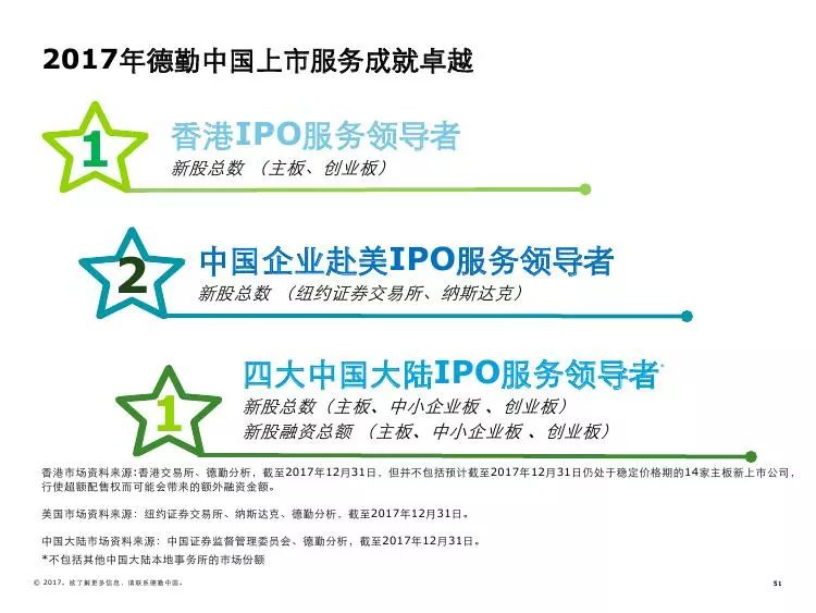 个人空间 第3页