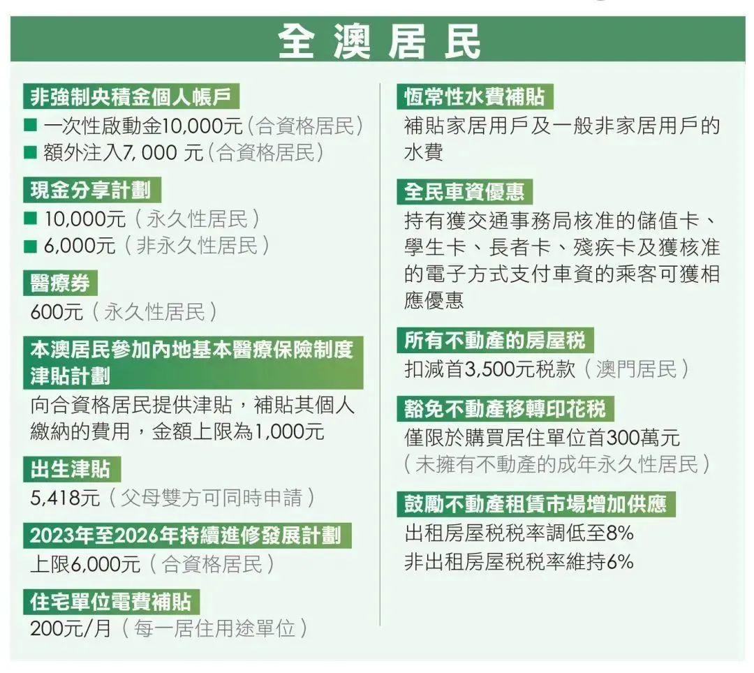澳门王中王100%的资料2025年——全面释义解释与落实展望