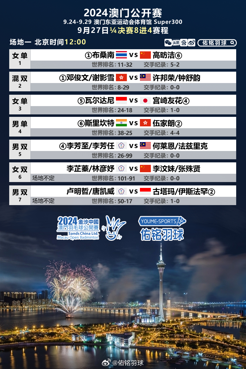 探寻今晚澳门赛马的精彩赛事，2025今晚澳门开特马展望